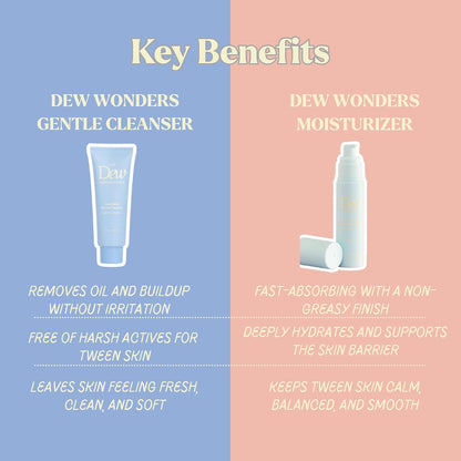 Dew-O Kit Kids Skin Care Set with Cleanser & Moisturizer | Skincare for Kids Face Wash + Travel Bag | Gentle Teen Skin Care